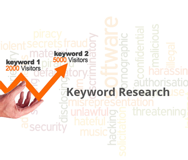keywords research