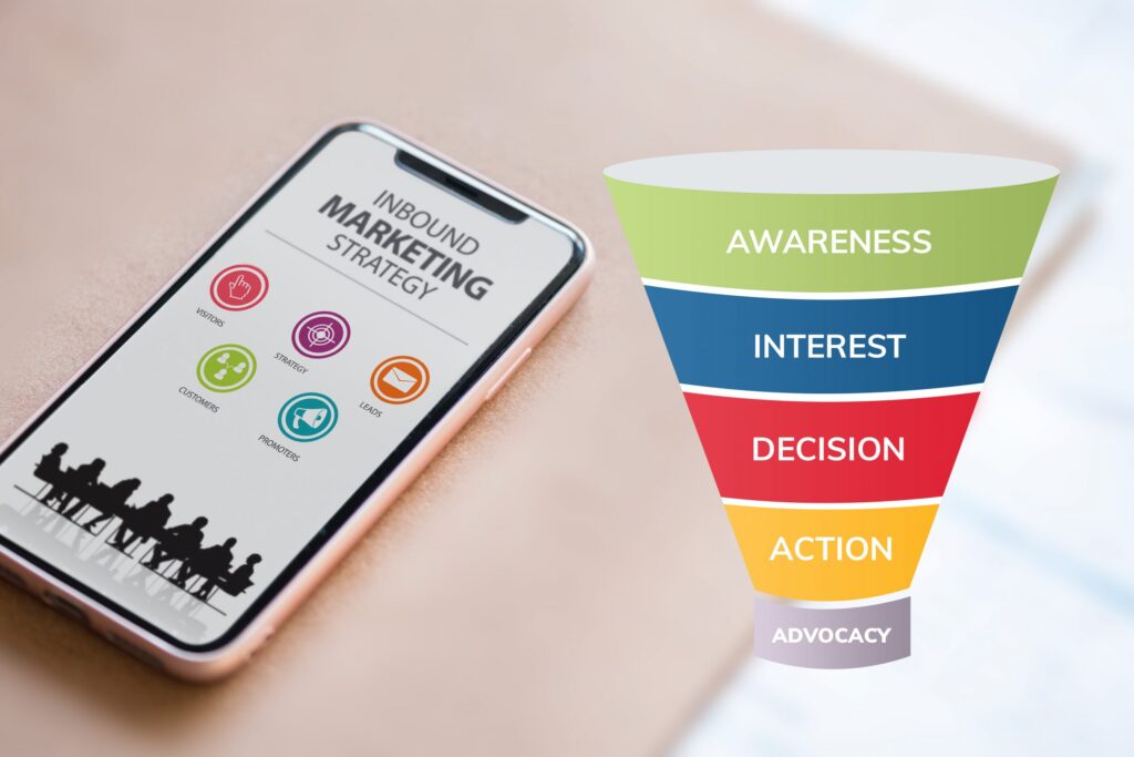 Content Marketing Strategy Toronto