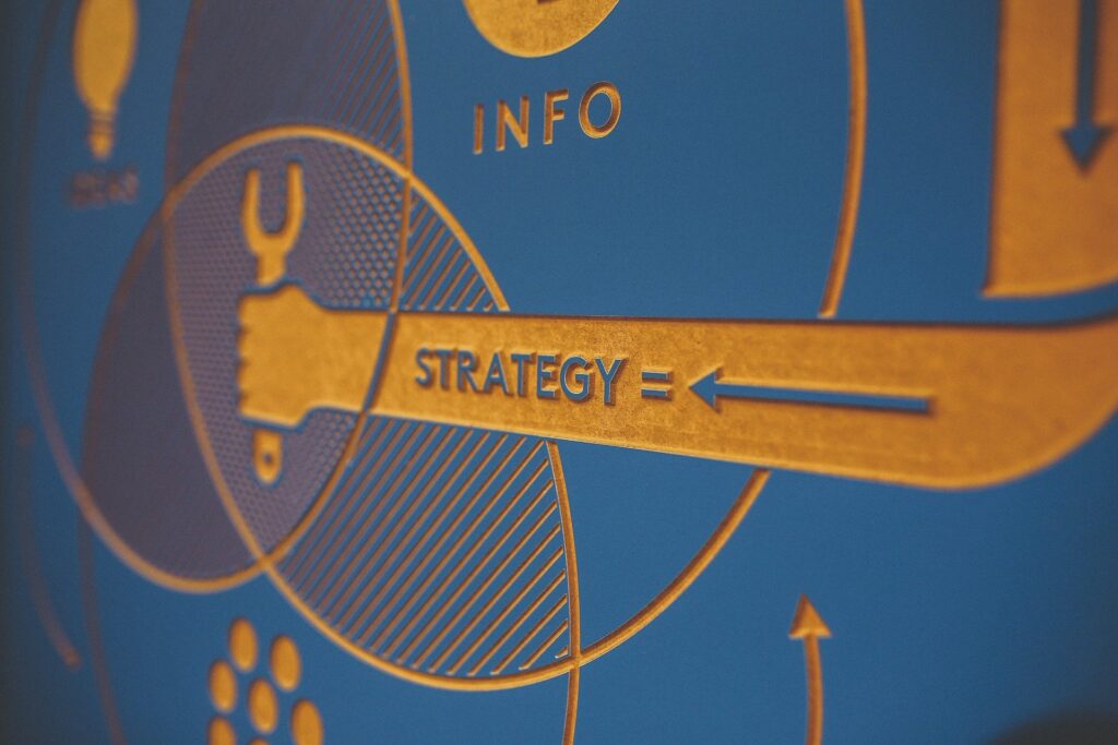 Marketing For Manufacturing Companies