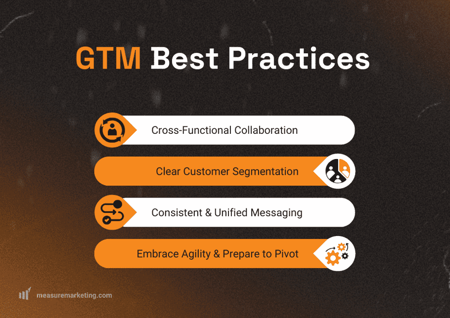 GTM Best Practices
