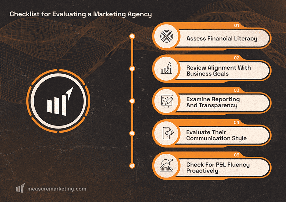 Checklist for evaluting a marketing agency