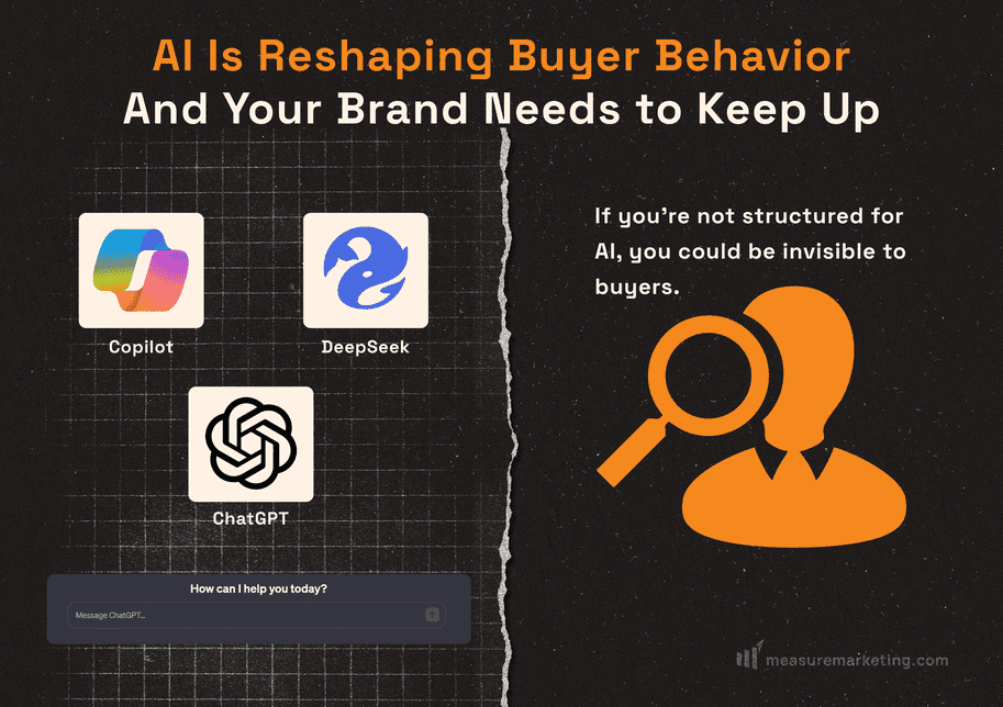 Ai Reshaping Buyer Behaviour