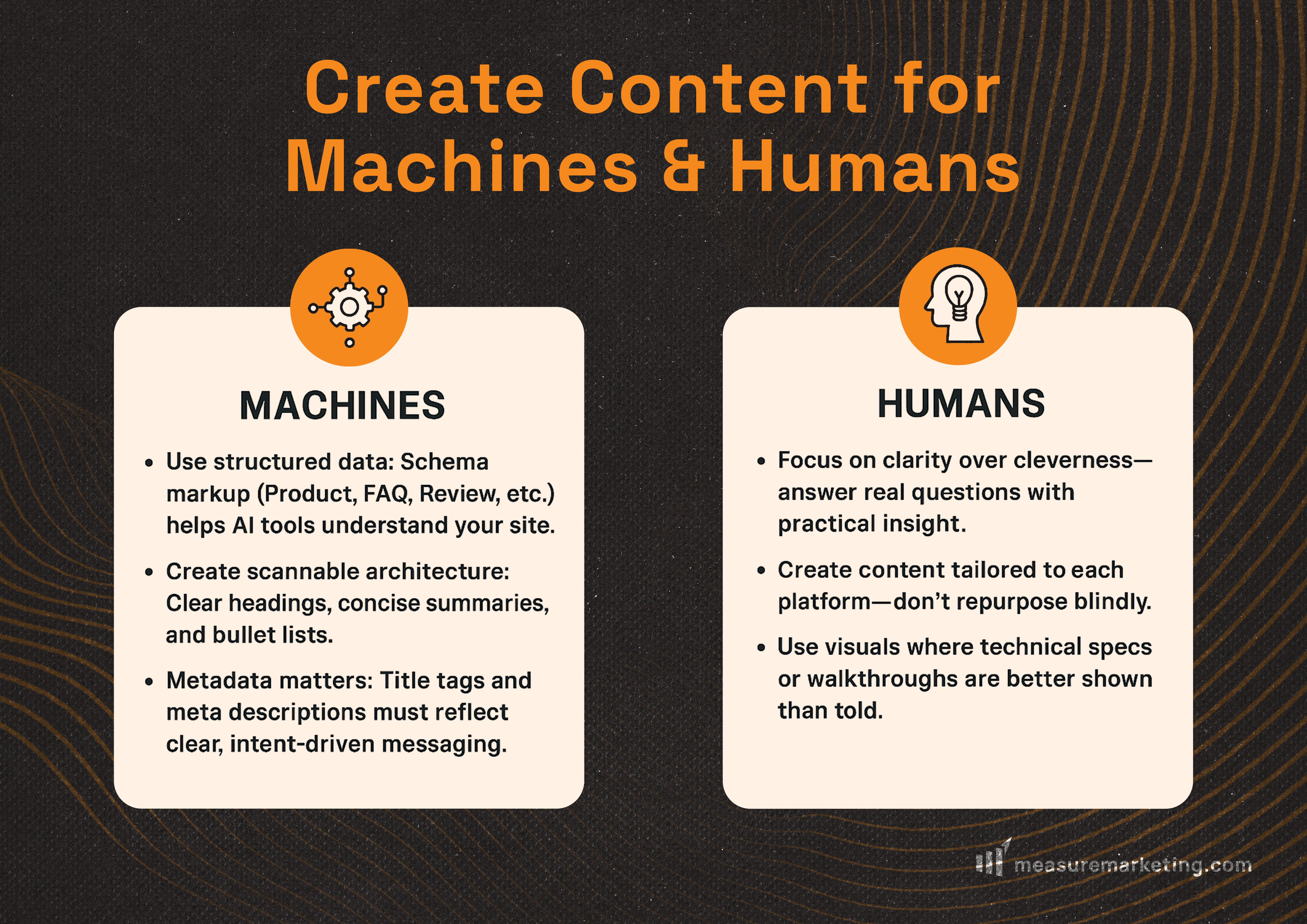 Infographic on creating content optimized for both machines (SEO, schema, metadata) and humans (readability, problem-solving).