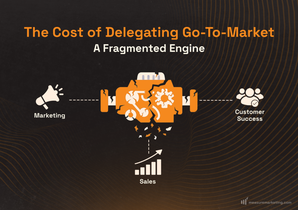 Go-To-Market framework